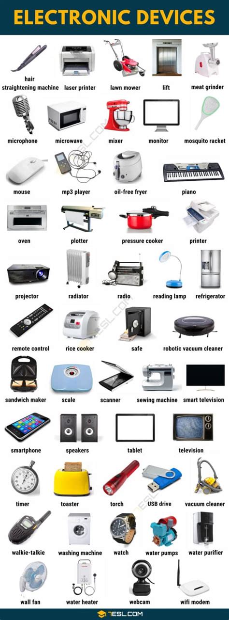 another word for electronics|What is another word for electronics .